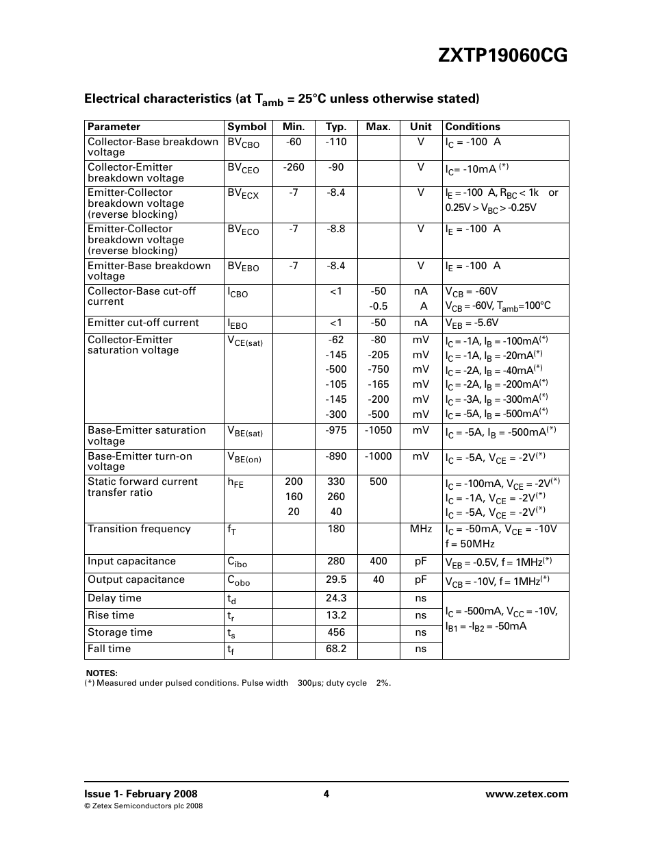 Electrical characteristics (at t, 25°c unless otherwise stated) | Diodes ZXTP19060CG User Manual | Page 4 / 8