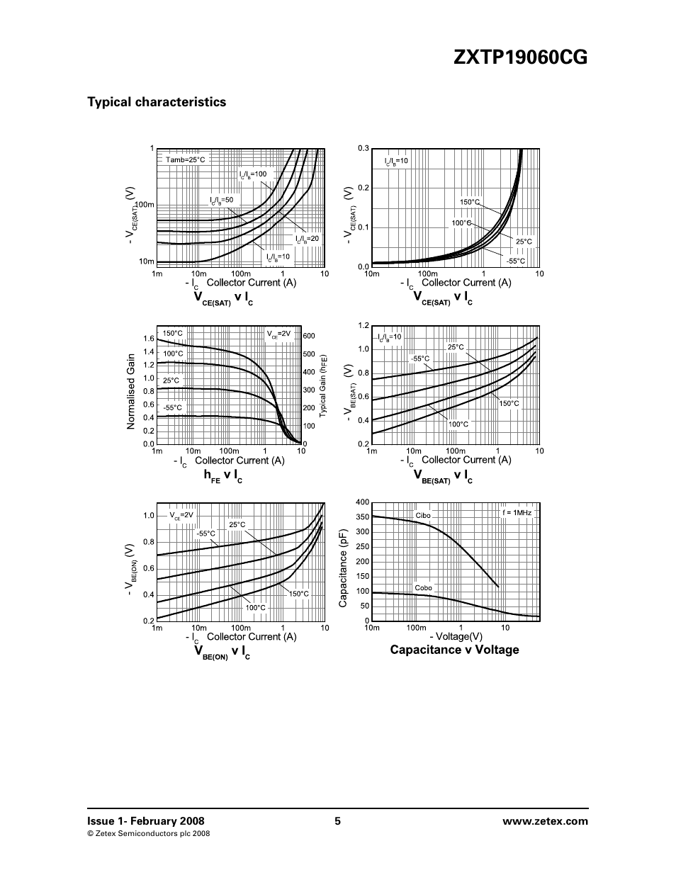 Typical characteristics | Diodes ZXTP19060CG User Manual | Page 5 / 8