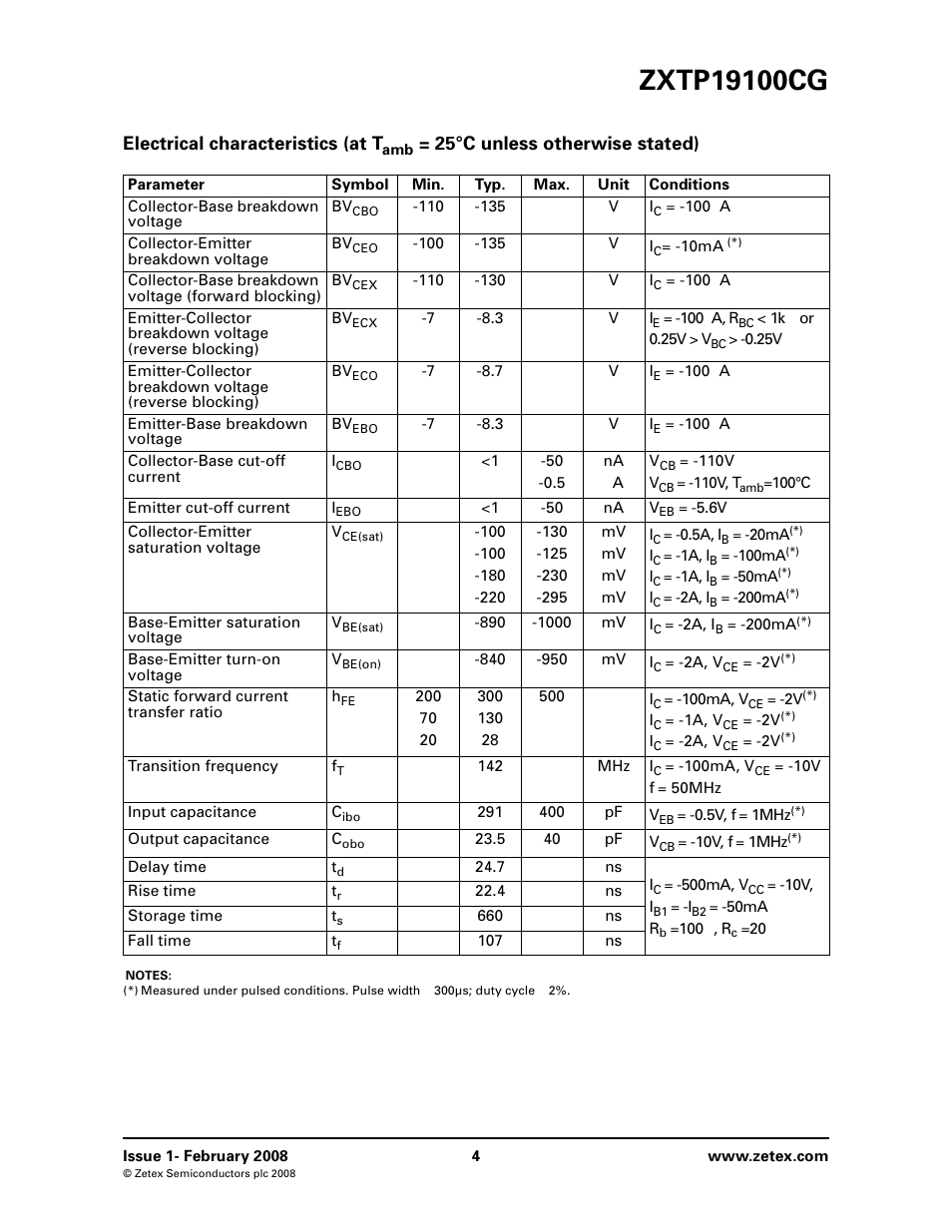 Electrical characteristics (at t, 25°c unless otherwise stated) | Diodes ZXTP19100CG User Manual | Page 4 / 8