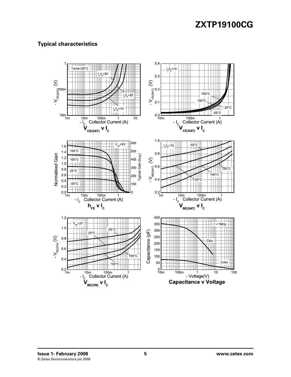 Typical characteristics | Diodes ZXTP19100CG User Manual | Page 5 / 8