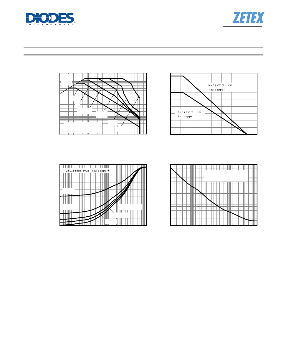 Safe operating area, Derating curve, Transient thermal impedance | Pulse power dissipation, Zxtp2012z, Thermal characteristics and derating information | Diodes ZXTP2012Z User Manual | Page 3 / 7