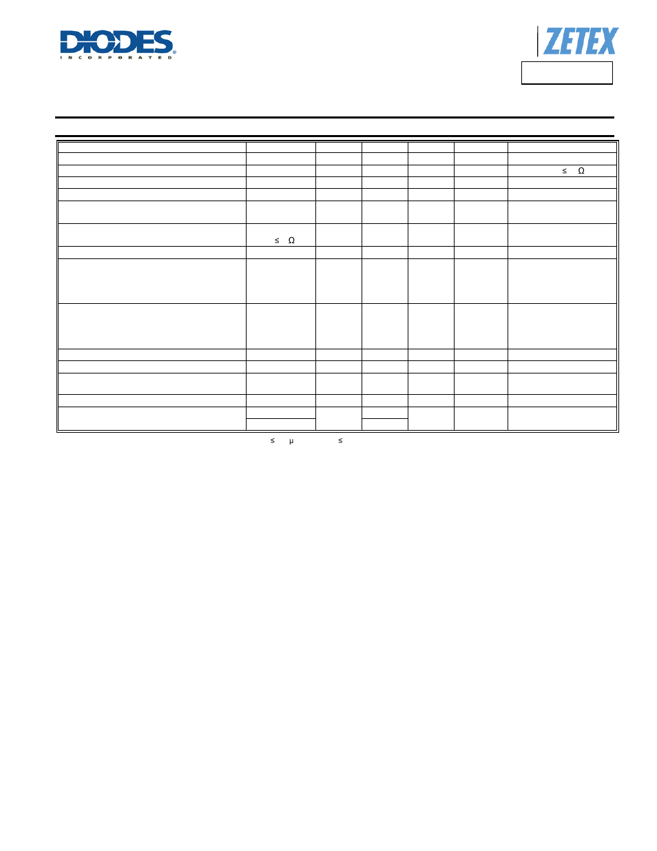 Zxtp2012z, Electrical characteristics, A product line of diodes incorporated | Diodes ZXTP2012Z User Manual | Page 4 / 7