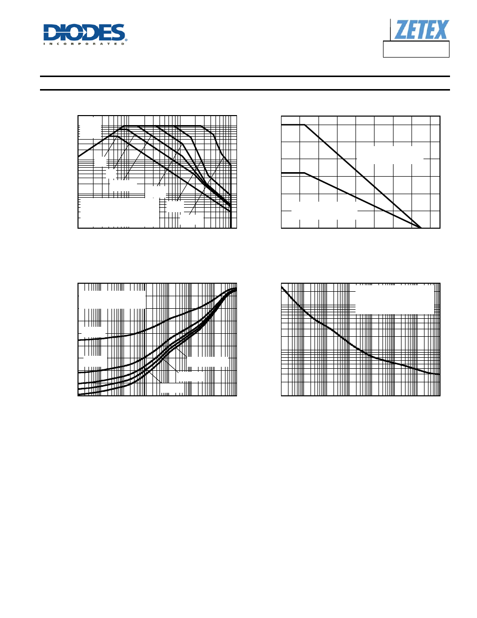 Safe operating area, Derating curve, Transient thermal impedance | Pulse power dissipation, Col lec tor c ur rent ( a ) -v, Collector-emitter voltage (v), Ther m al r es is tanc e ( °c /w ) pulse width (s), Pulse width (s) m ax p ow er d is si pat ion ( w ) | Diodes ZXTP2013G User Manual | Page 3 / 7