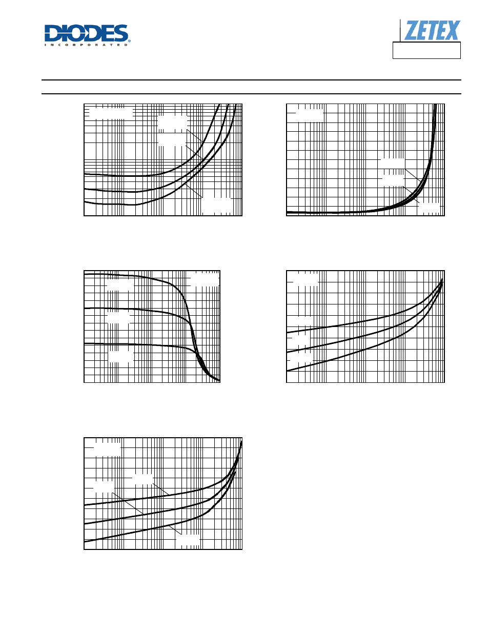 V) - i, Collector current (a), Nor m al is ed g ai n - i | Collector current (a) t ypi cal g ai n ( h | Diodes ZXTP2013G User Manual | Page 5 / 7