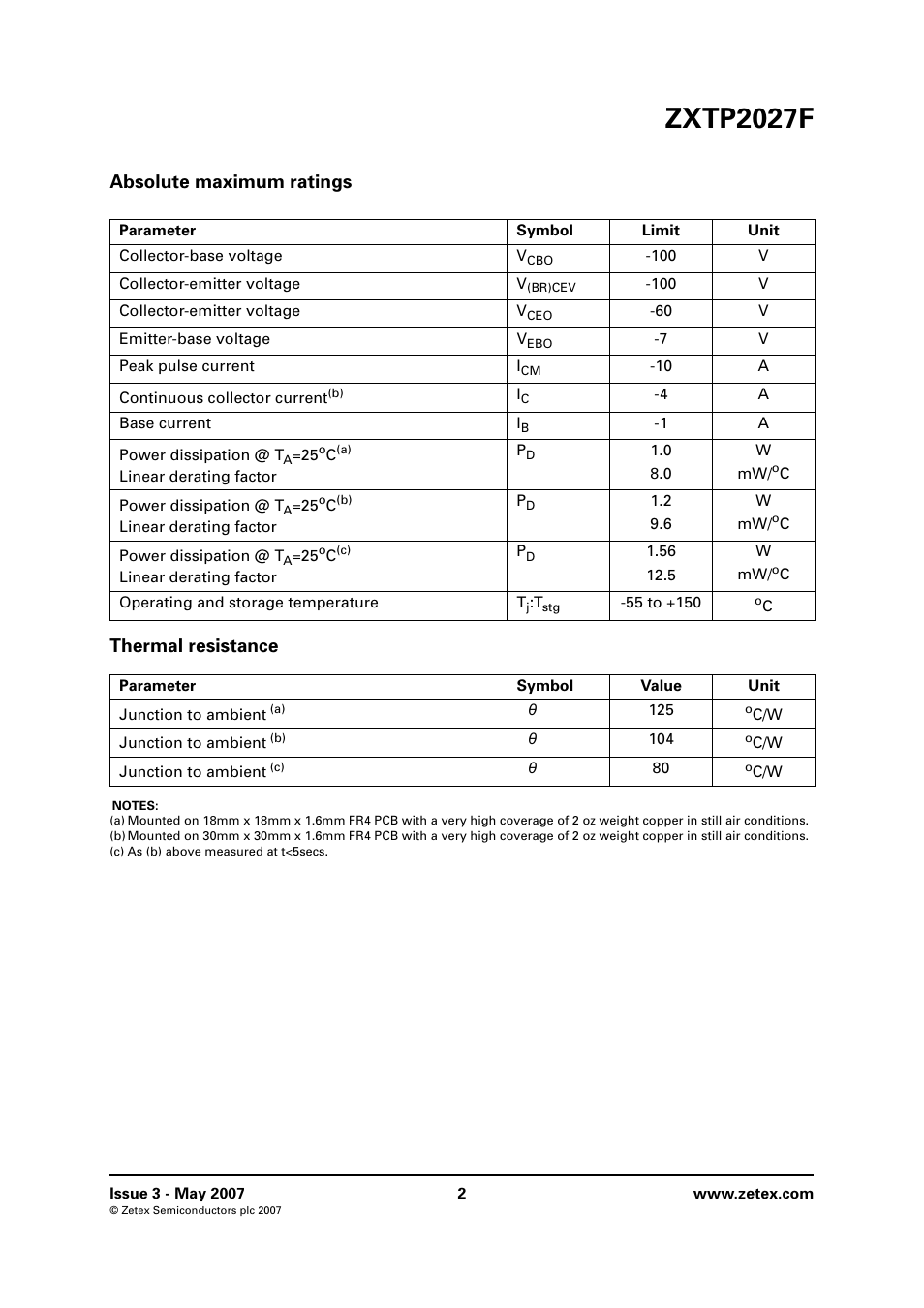 Absolute maximum ratings, Thermal resistance, Zxtp2027f | Absolute maximum ratings thermal resistance | Diodes ZXTP2027F User Manual | Page 2 / 8