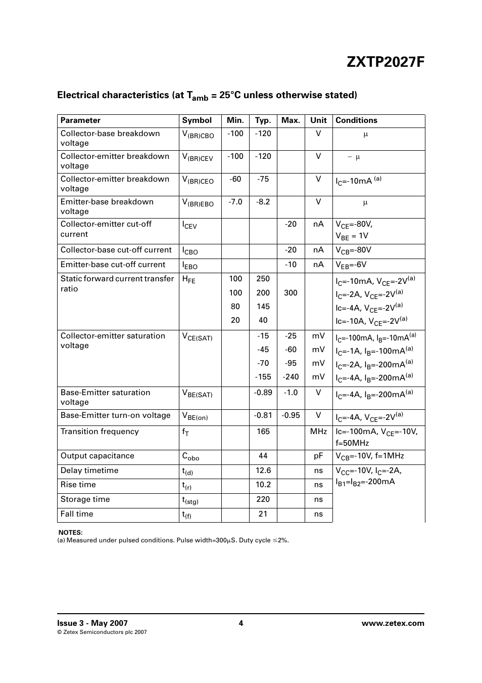 Zxtp2027f, Electrical characteristics (at t, 25°c unless otherwise stated) | Diodes ZXTP2027F User Manual | Page 4 / 8
