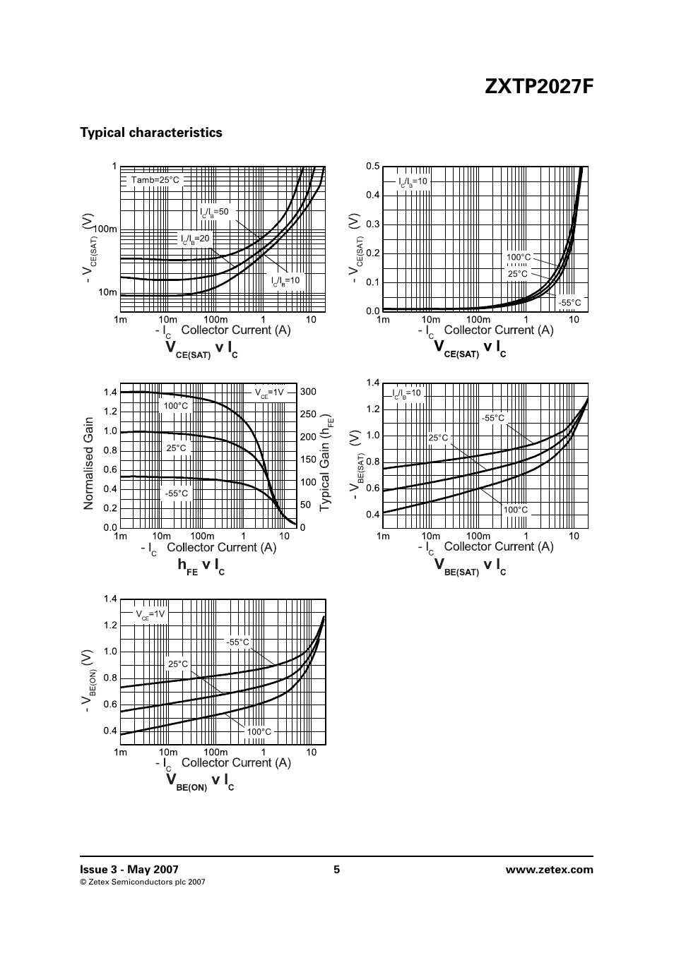 Typical characteristics, Zxtp2027f | Diodes ZXTP2027F User Manual | Page 5 / 8
