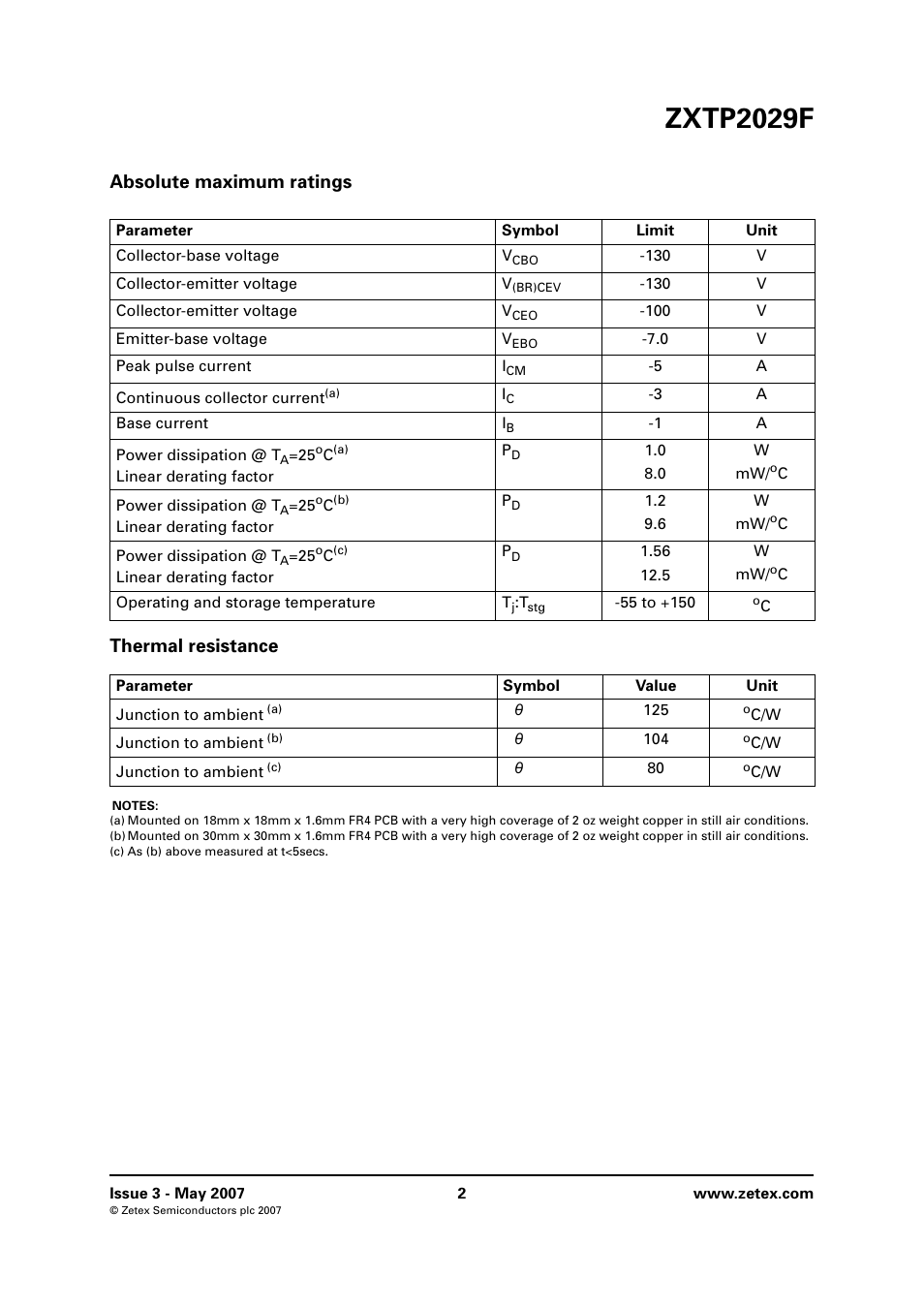 Absolute maximum ratings, Thermal resistance, Zxtp2029f | Absolute maximum ratings thermal resistance | Diodes ZXTP2029F User Manual | Page 2 / 8