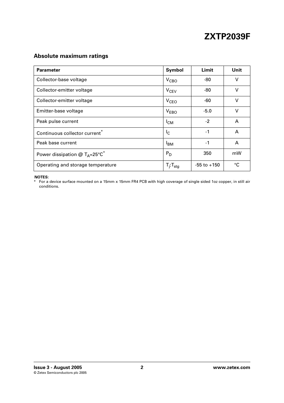 Zxtp2039f, Absolute maximum ratings | Diodes ZXTP2039F User Manual | Page 2 / 5