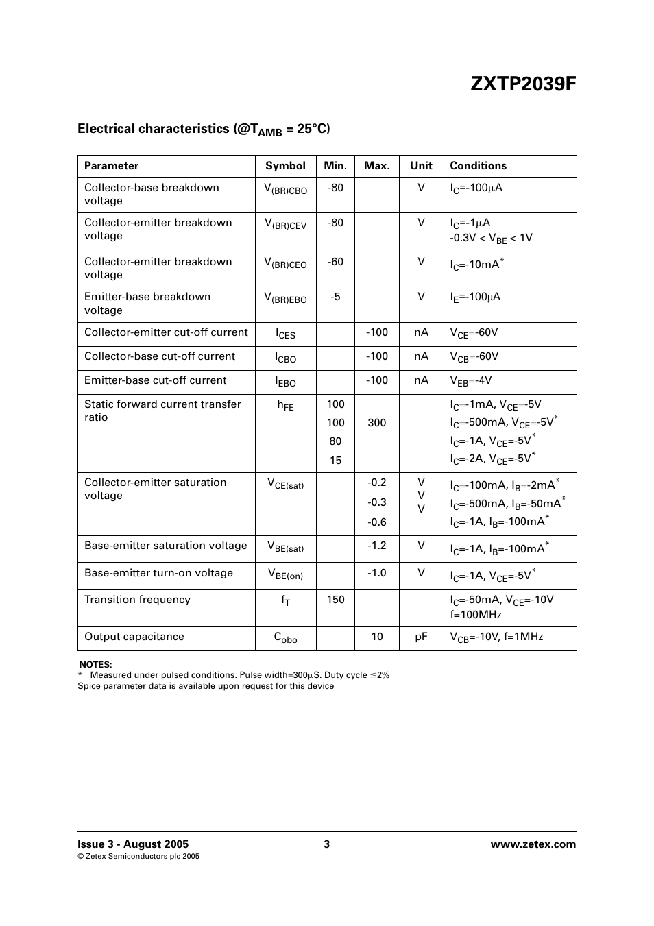 Zxtp2039f, Electrical characteristics (@t, 25°c) | Diodes ZXTP2039F User Manual | Page 3 / 5