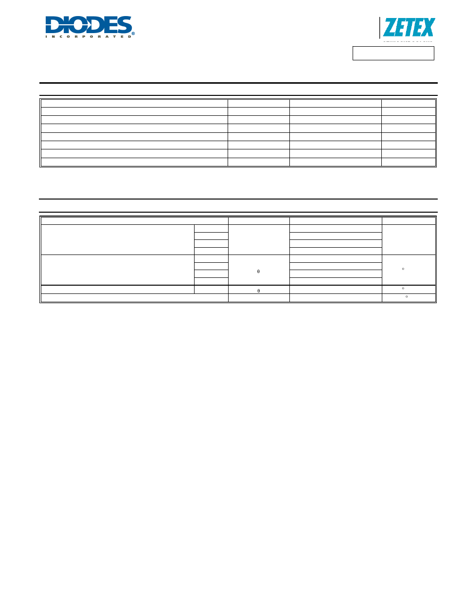 Maximum ratings, Thermal characteristics, A product line of diodes incorporated | Diodes ZXTP25100CFH User Manual | Page 2 / 7