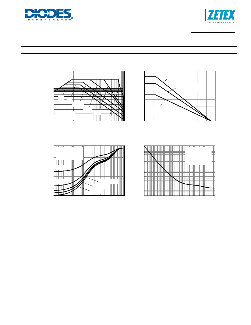 Thermal characteristics, Safe operating area, Derating curve | Transient thermal impedance, Pulse power dissipation | Diodes ZXTP25100CFH User Manual | Page 3 / 7