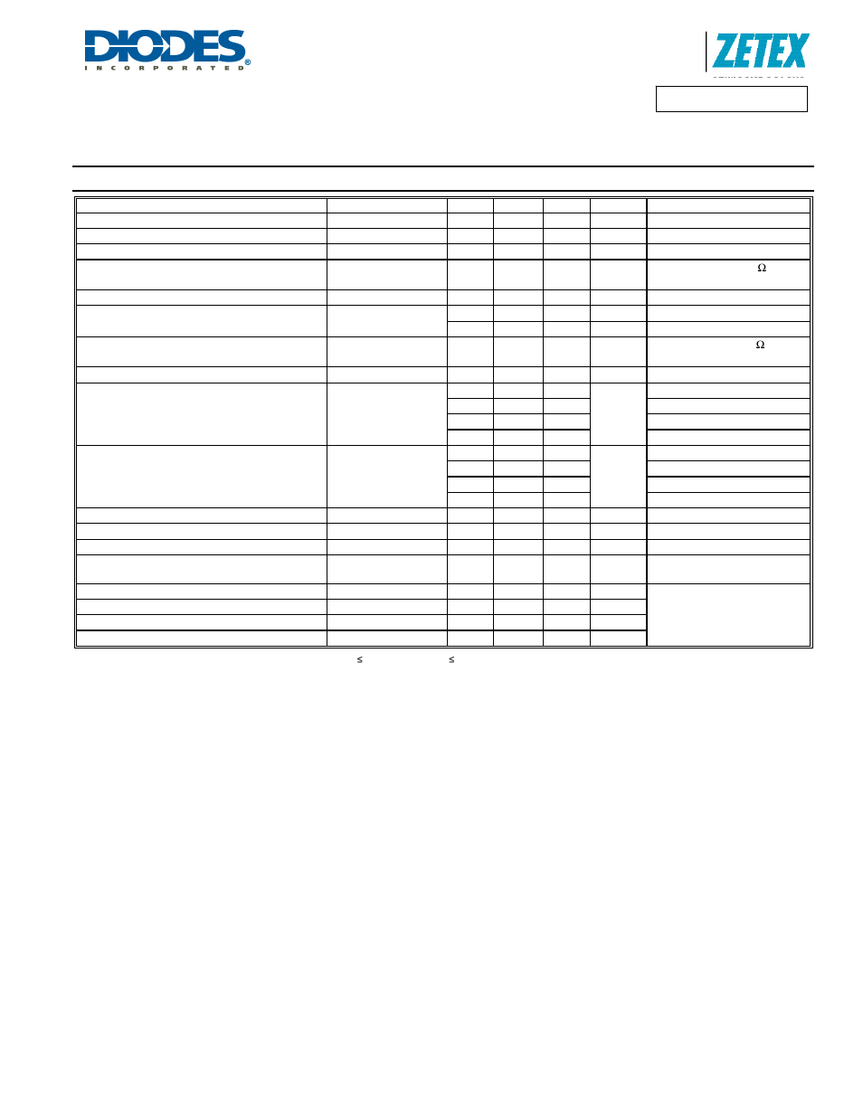 Electrical characteristics, A product line of diodes incorporated | Diodes ZXTP25100CFH User Manual | Page 4 / 7