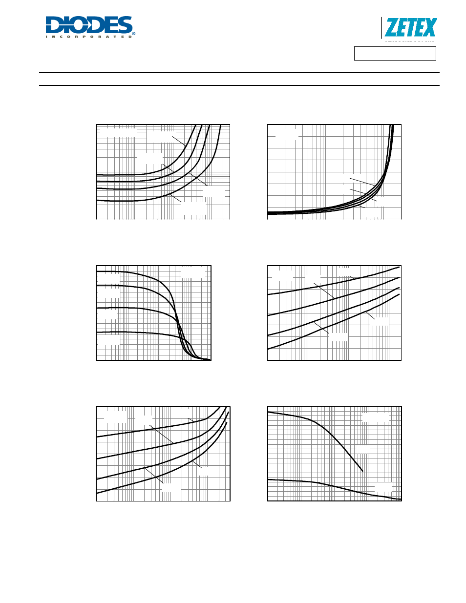 Capacitance v voltage, Typical electrical characteristics | Diodes ZXTP25100CFH User Manual | Page 5 / 7