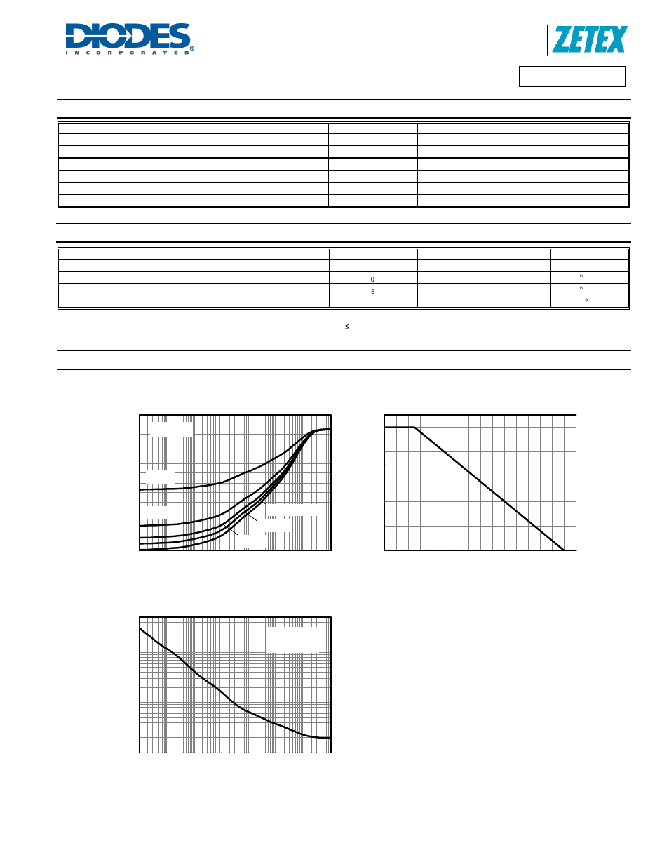 Zxtp4003g, Maximum ratings, Thermal characteristics | Thermal characteristics and derating information, Derating curve, Transient thermal impedance, Pulse power dissipation | Diodes ZXTP4003G User Manual | Page 2 / 5