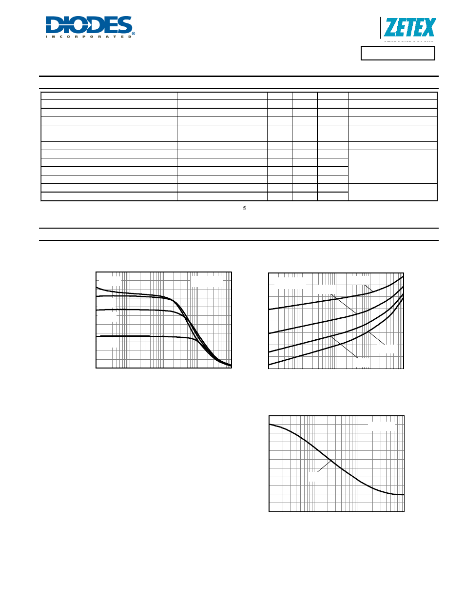 Capacitance v voltage, Zxtp4003z, Electrical characteristics | Ty p ic a l ga in ( h, Collector current (a), V ) -i, Ca pa c it a nce (p f ) -voltage(v) | Diodes ZXTP4003Z User Manual | Page 3 / 5