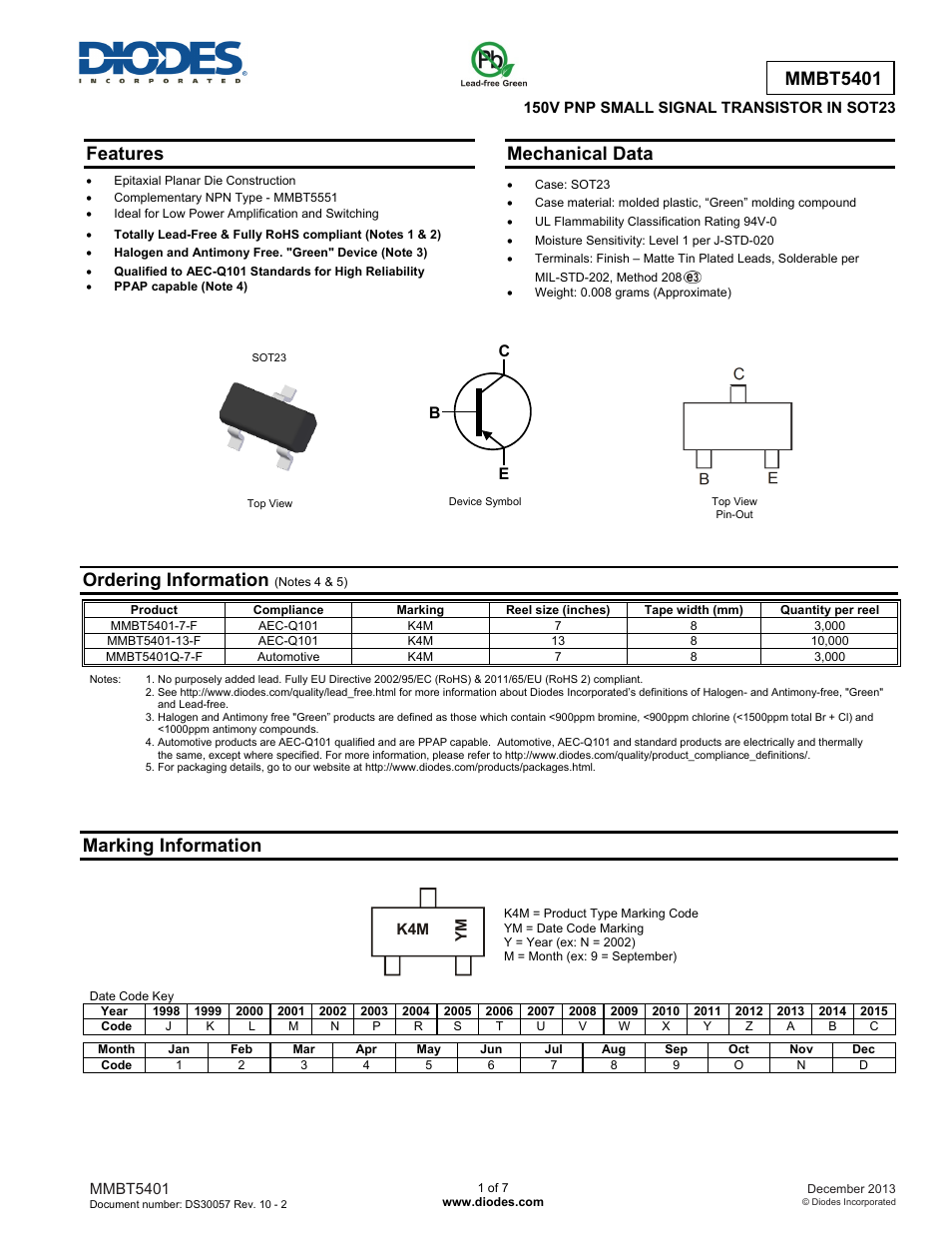 Diodes MMBT5401 User Manual | 7 pages