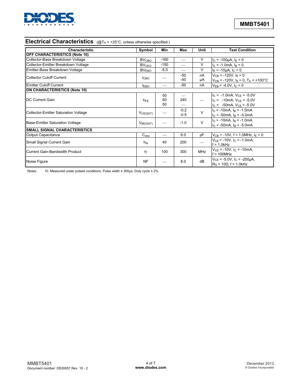 Electrical characteristics, Mmbt5401 | Diodes MMBT5401 User Manual | Page 4 / 7