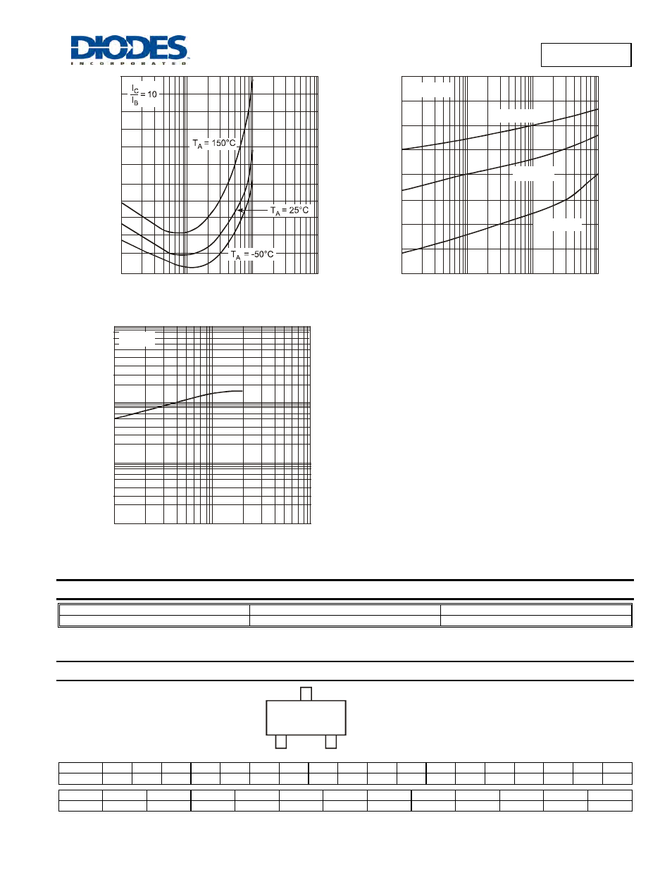 Marking information, Mmbt5551, Ordering information | Diodes MMBT5551 User Manual | Page 3 / 4