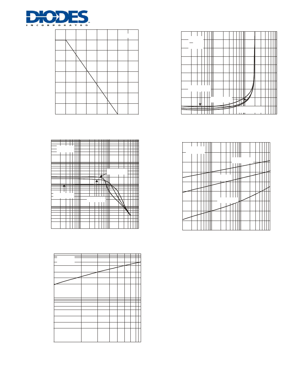 Diodes MMBTA92 User Manual | Page 2 / 3