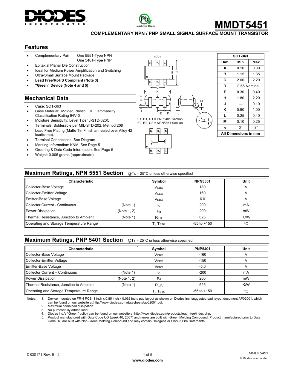 Diodes MMDT5451 User Manual | 5 pages