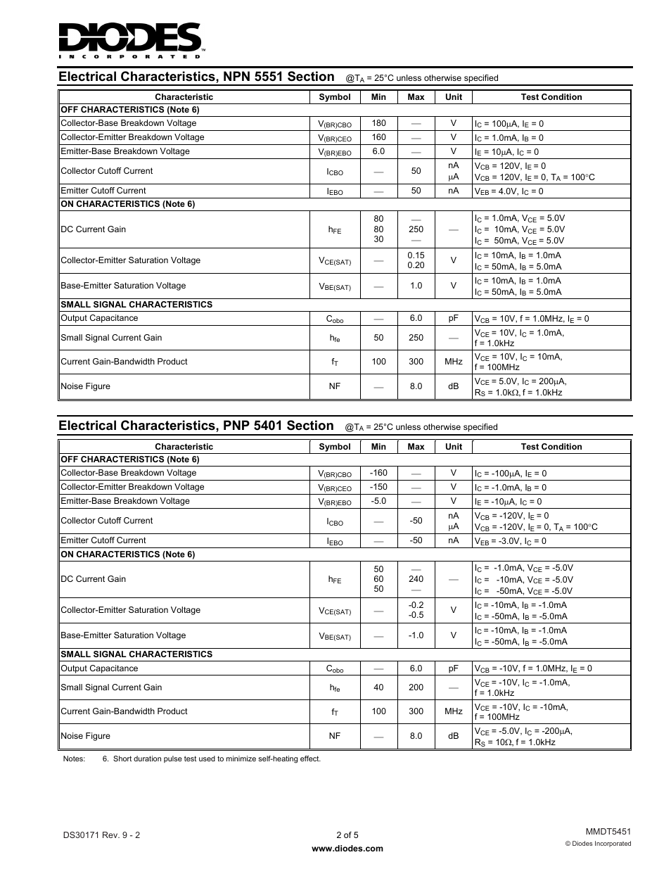 Diodes MMDT5451 User Manual | Page 2 / 5