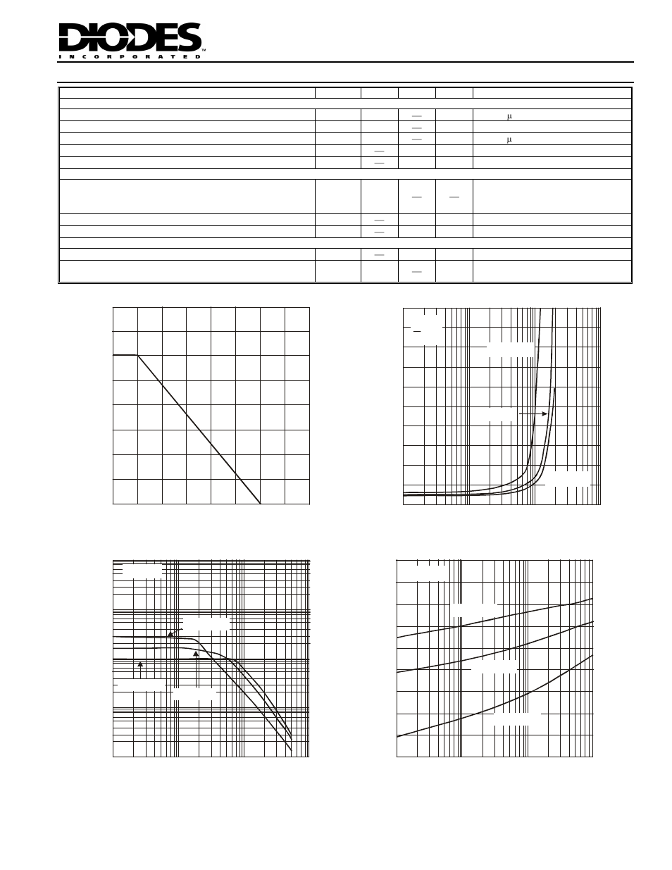 Electrical characteristics | Diodes MMDTA42 User Manual | Page 2 / 3