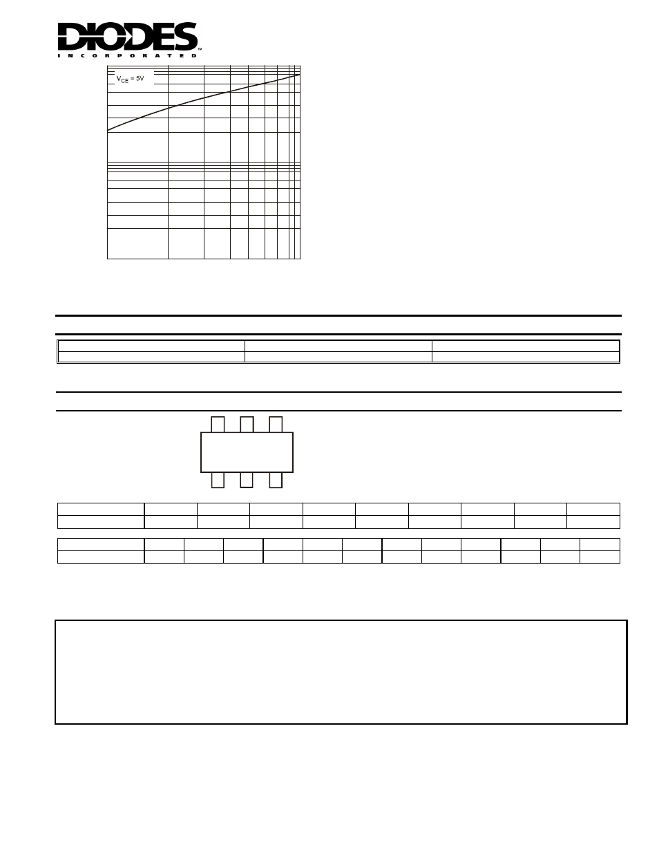 Ordering information, Marking information, K3m ym k3 m y m | Diodes MMDTA42 User Manual | Page 3 / 3