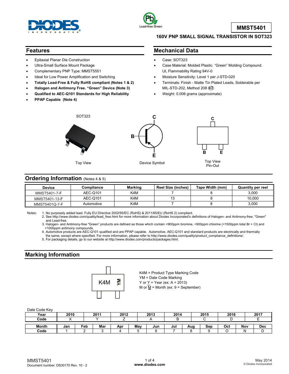 Diodes MMST5401 User Manual | 5 pages
