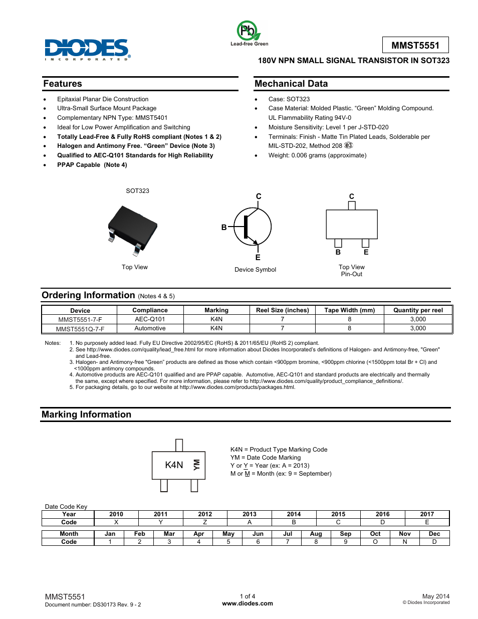 Diodes MMST5551 User Manual | 5 pages