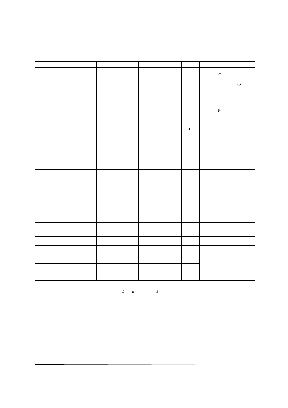 Diodes ZXTP03200BG User Manual | Page 4 / 8