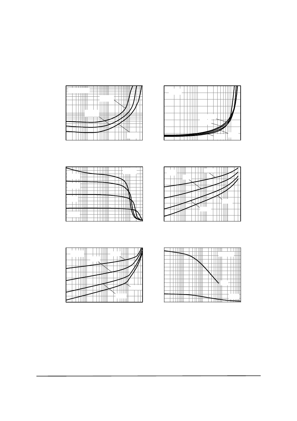 Typical characteristics, Capacitance v voltage | Diodes ZXTP03200BG User Manual | Page 5 / 8