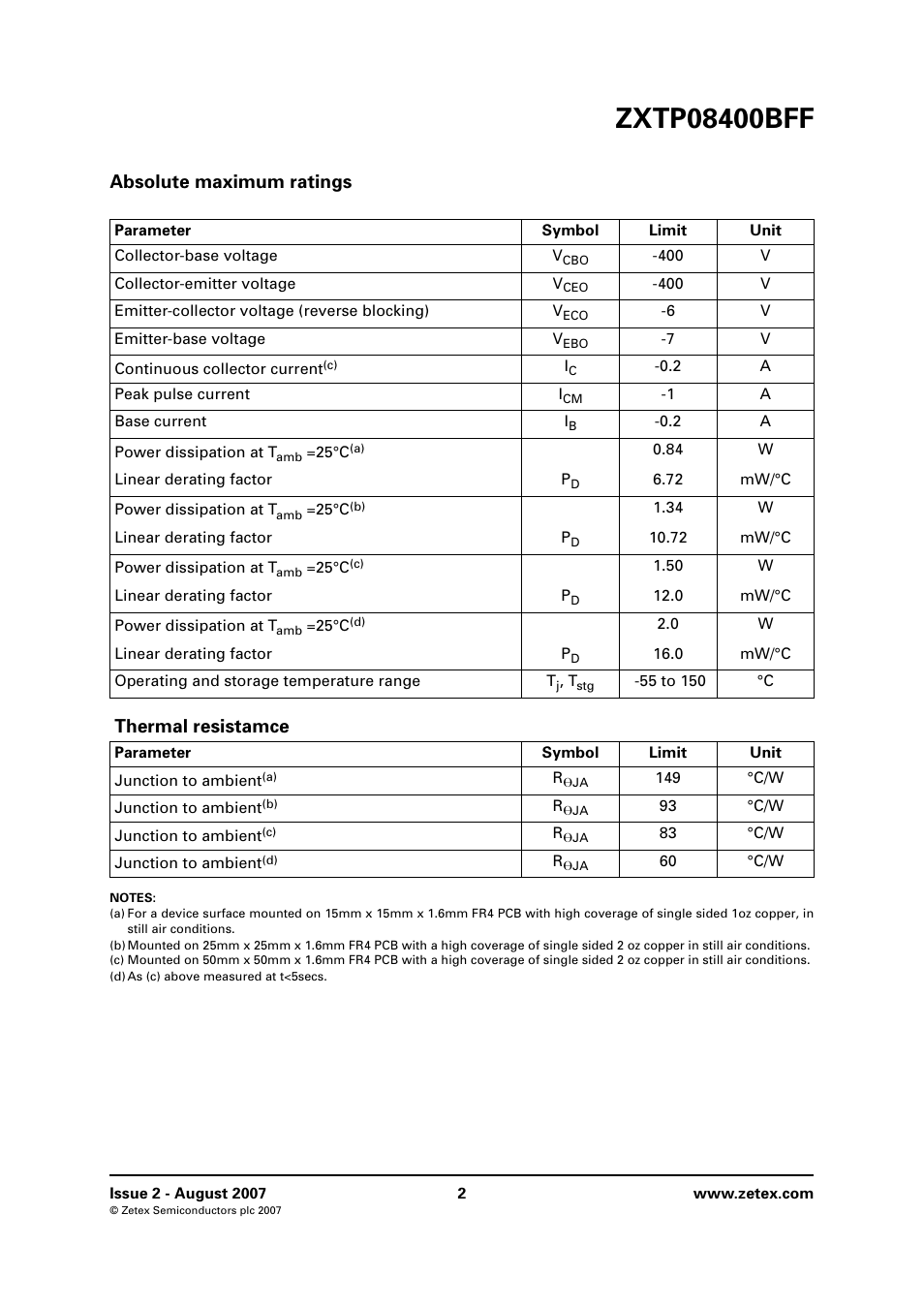 Absolute maximum ratings, Thermal resistamce | Diodes ZXTP08400BFF User Manual | Page 2 / 8