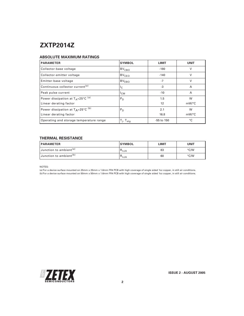 Zxtp2014z | Diodes ZXTP2014Z User Manual | Page 2 / 6