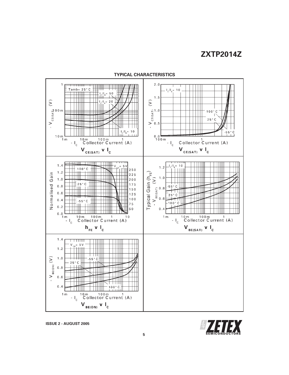 Zxtp2014z | Diodes ZXTP2014Z User Manual | Page 5 / 6