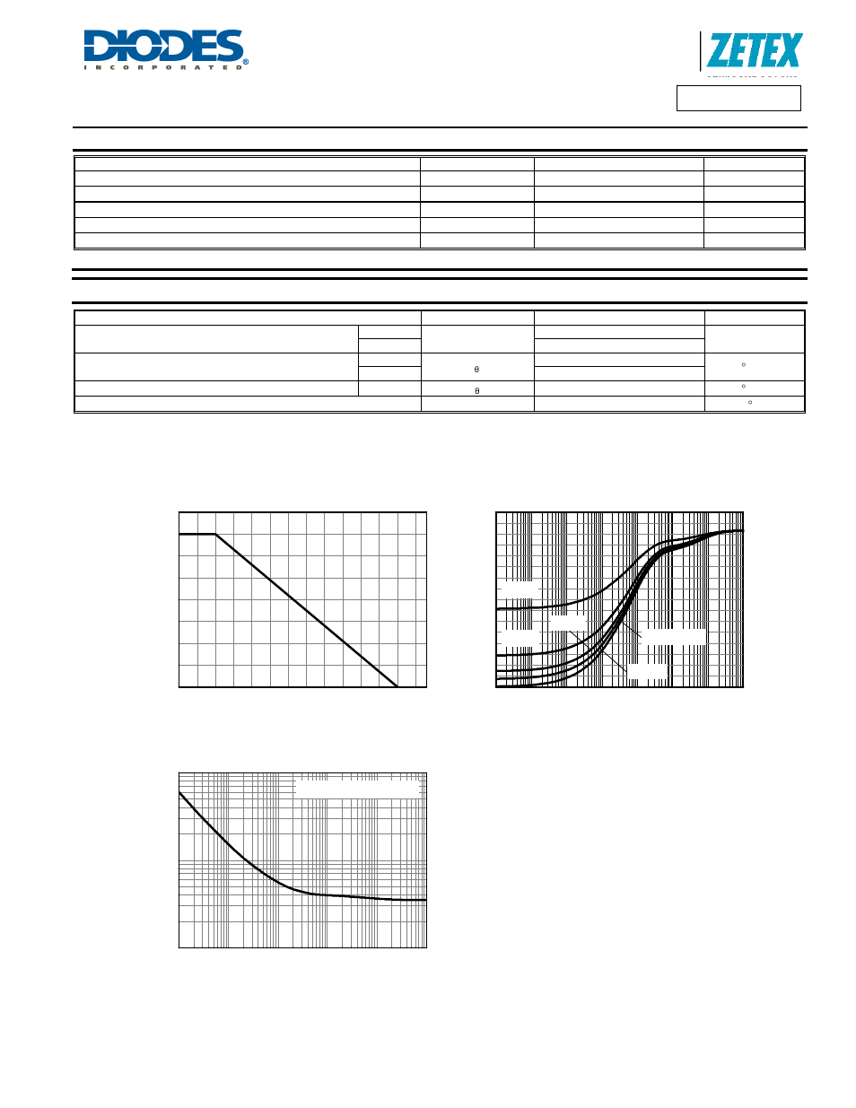 Zxtp5401fl, Maximum ratings, Thermal characteristics | Derating curve, Transient thermal impedance, Pulse power dissipation | Diodes ZXTP5401FL User Manual | Page 2 / 6