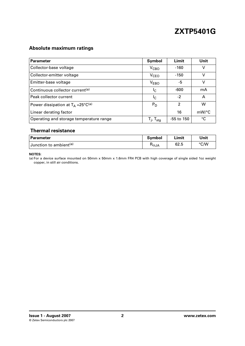Absolute maximum ratings, Thermal resistance, Zxtp5401g | Diodes ZXTP5401G User Manual | Page 2 / 8
