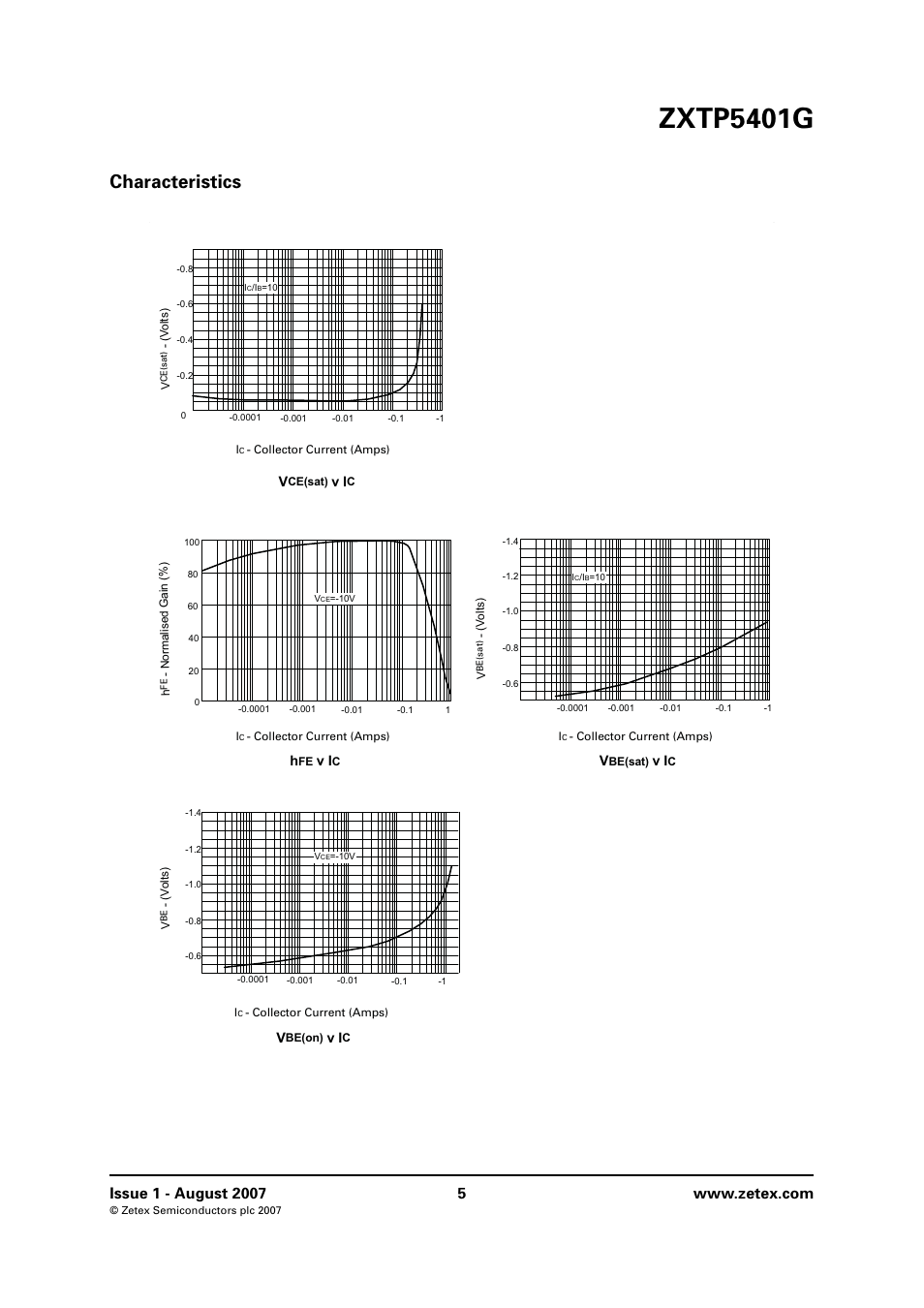 Characteristics, Zxtp5401g | Diodes ZXTP5401G User Manual | Page 5 / 8