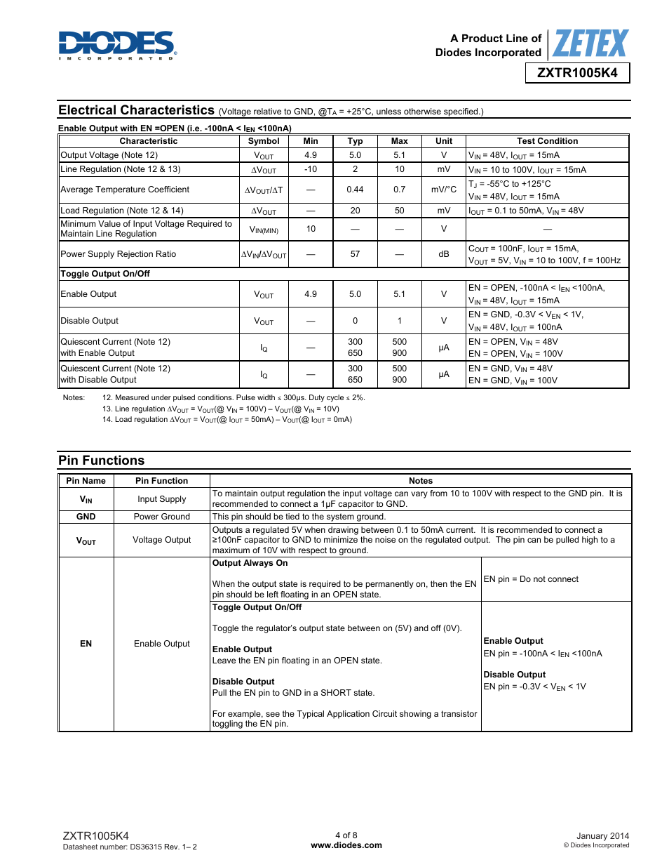 Electrical characteristics, Pin functions, A product line of diodes incorporated | Diodes ZXTR1005K4 User Manual | Page 4 / 8