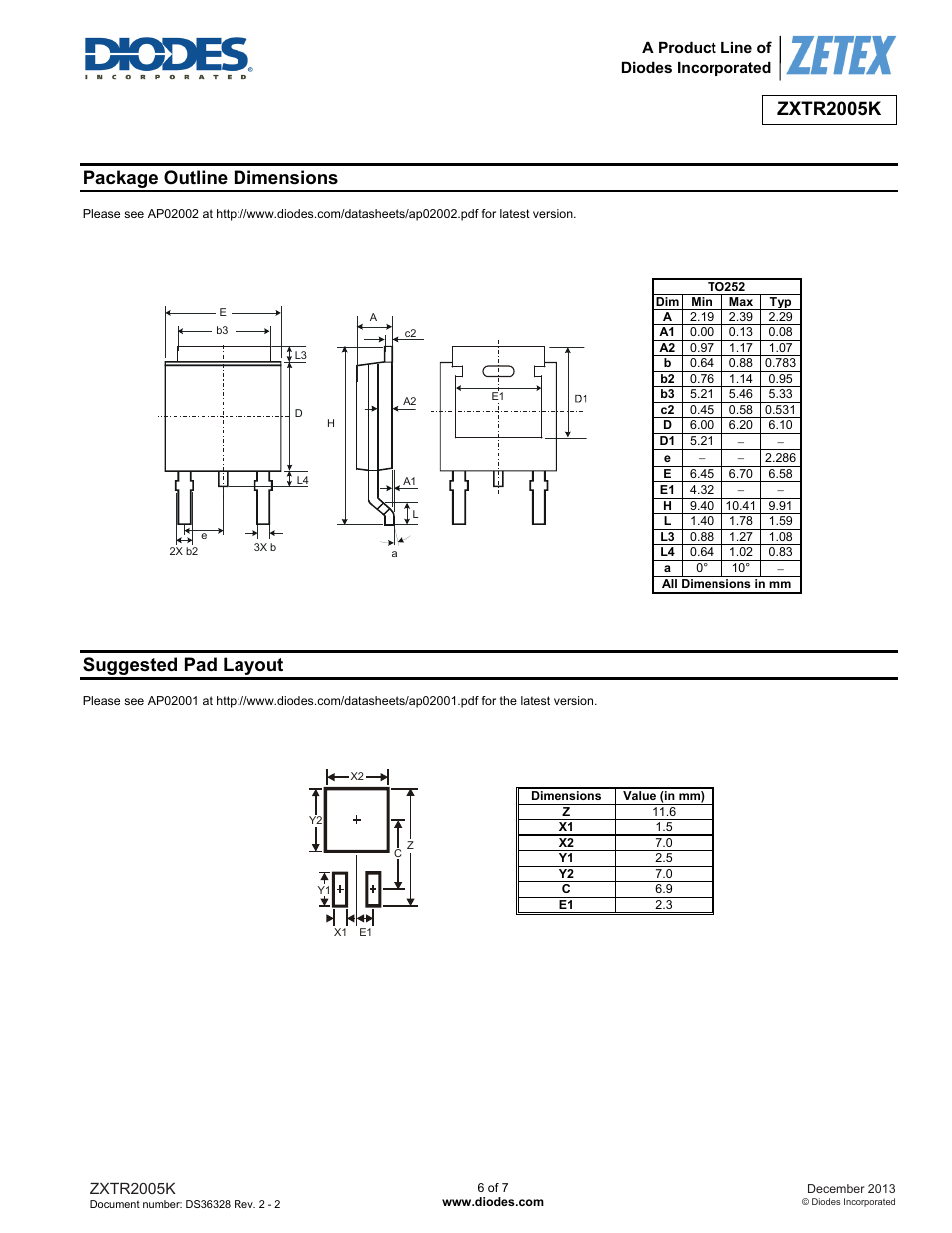 Zxtr2005k, Package outline dimensions, Suggested pad layout | Diodes ZXTR2005K User Manual | Page 6 / 7