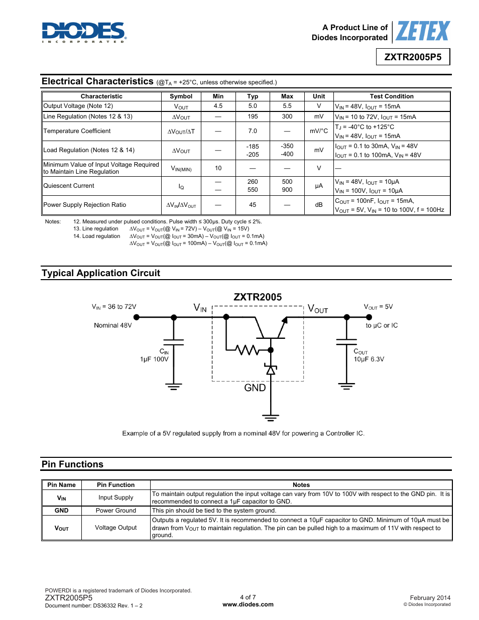 Electrical characteristics, Typical application circuit, Pin functions | A product line of diodes incorporated | Diodes ZXTR2005P5 User Manual | Page 4 / 7