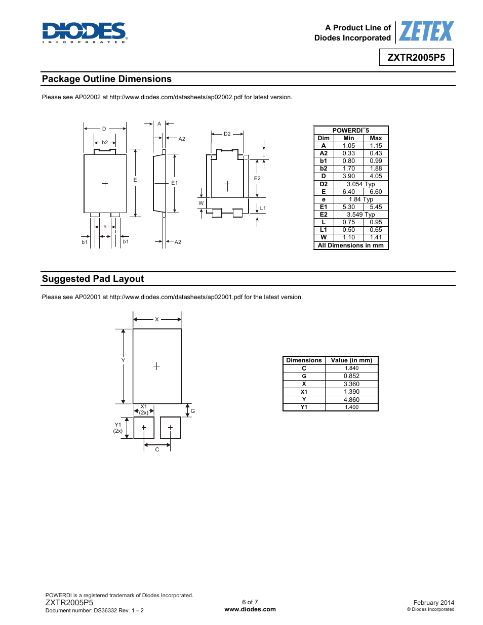 Package outline dimensions, Suggested pad layout | Diodes ZXTR2005P5 User Manual | Page 6 / 7