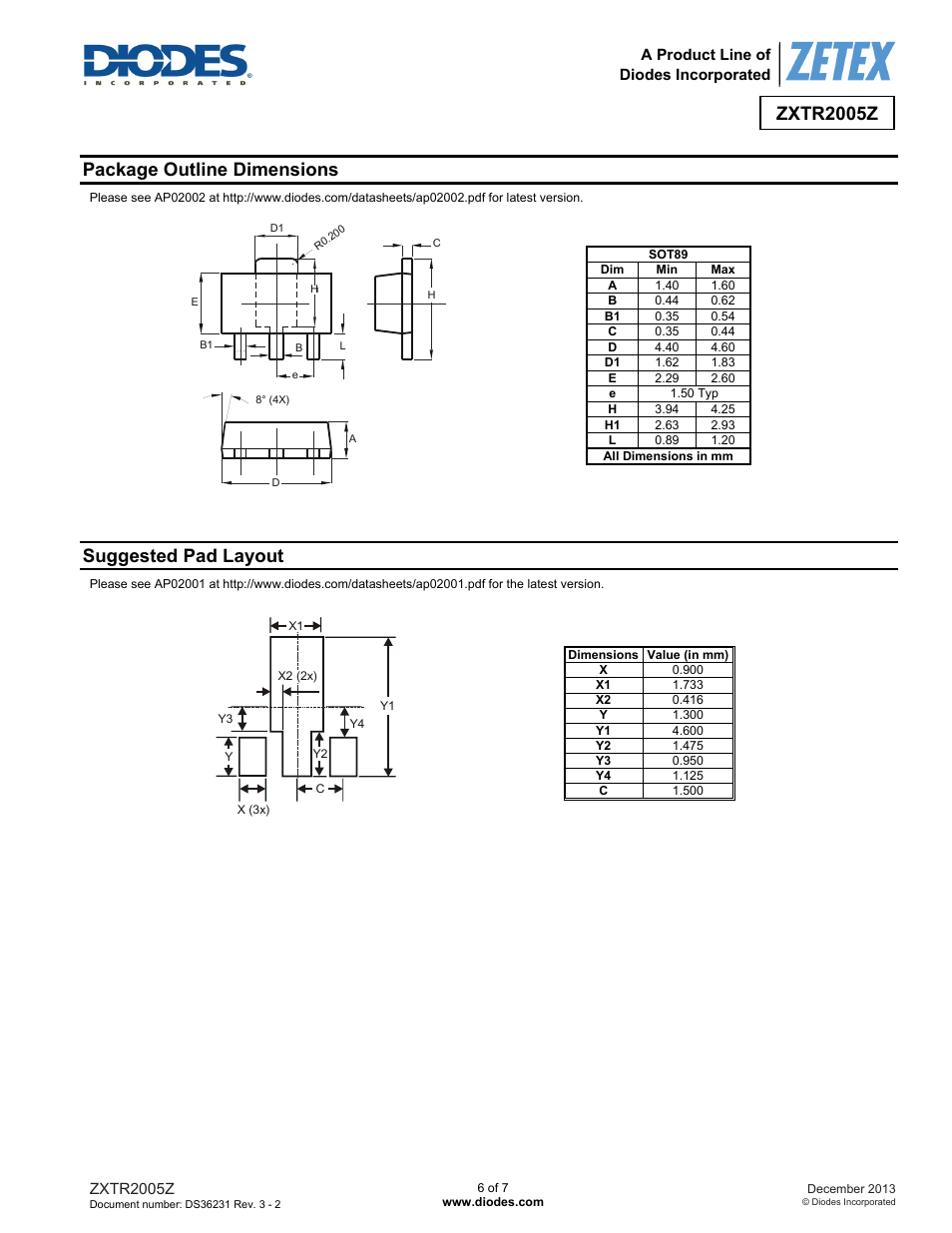 Zxtr2005z, Package outline dimensions, Suggested pad layout | Diodes ZXTR2005Z User Manual | Page 6 / 7