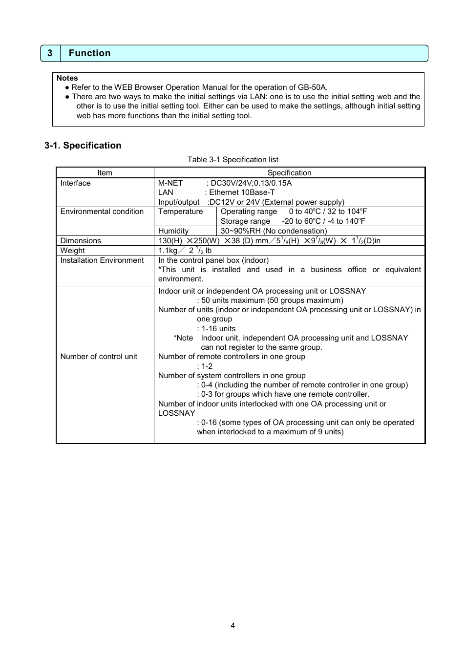 3 function, 1. specification | MITSUBISHI ELECTRIC GB-50A User Manual | Page 5 / 12