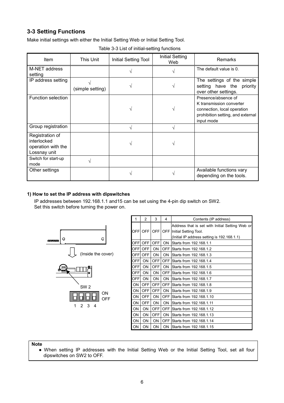 3 setting functions | MITSUBISHI ELECTRIC GB-50A User Manual | Page 7 / 12