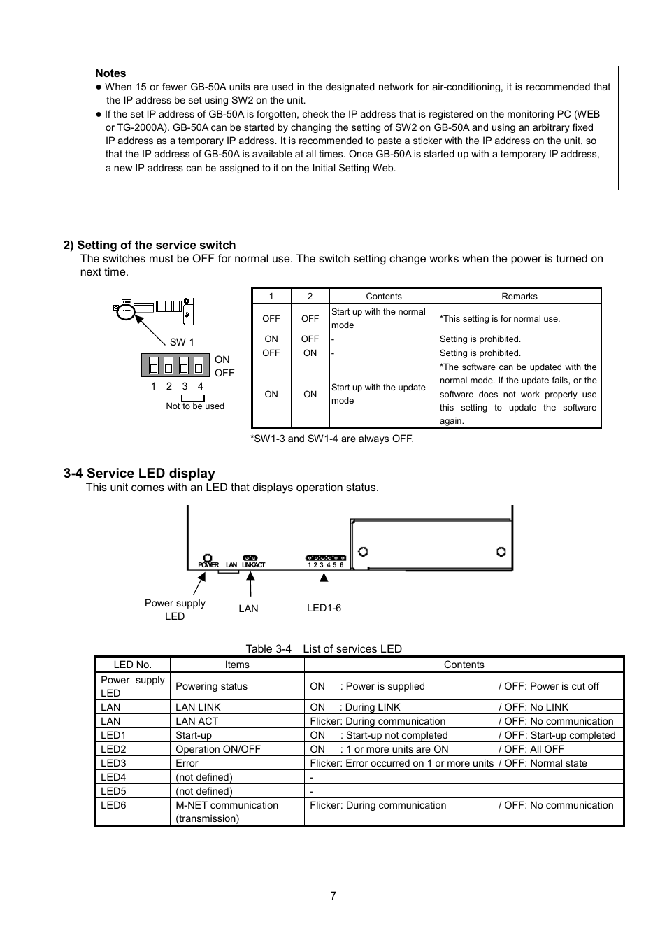 4 service led display | MITSUBISHI ELECTRIC GB-50A User Manual | Page 8 / 12