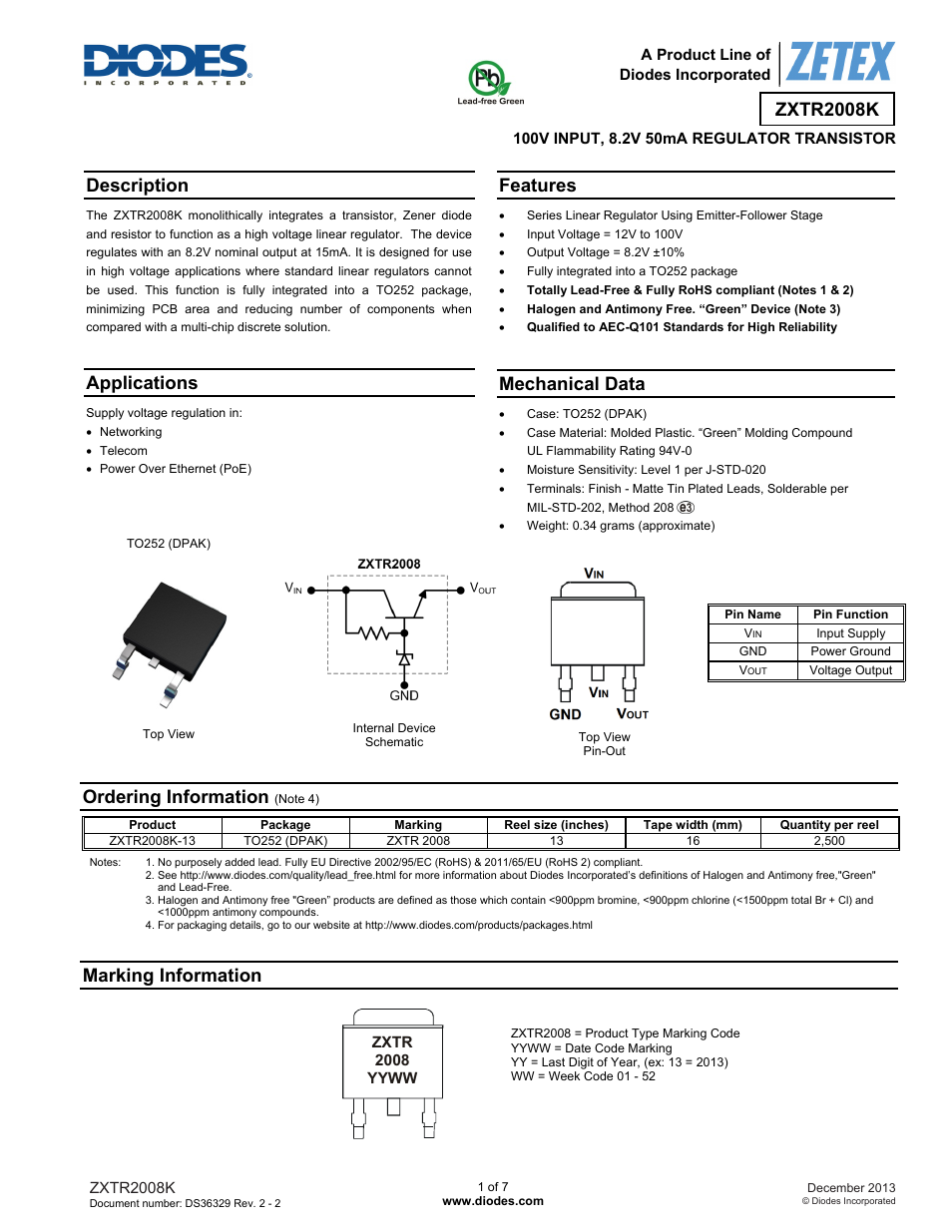 Diodes ZXTR2008K User Manual | 7 pages