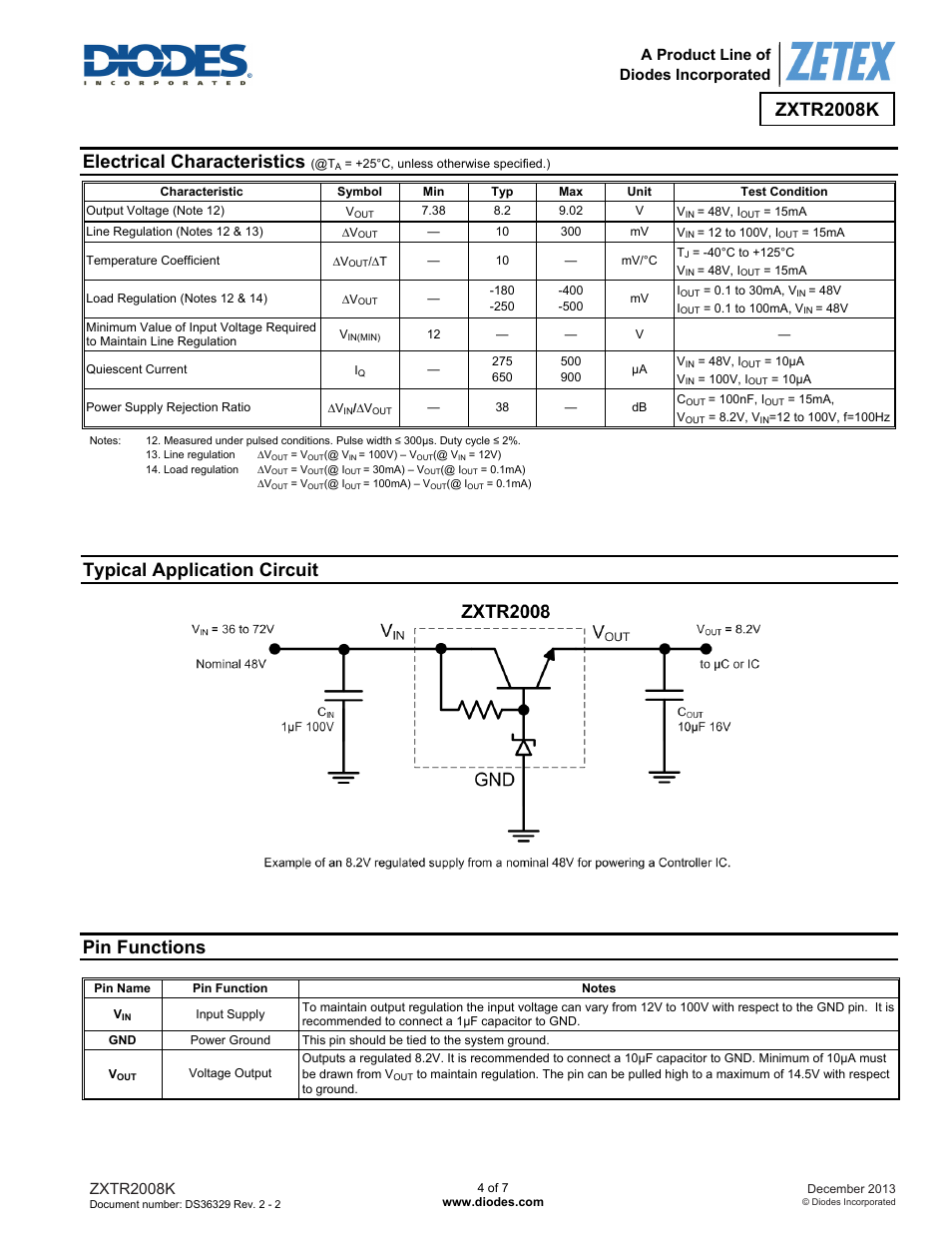 Electrical characteristics, Typical application circuit, Pin functions | Zxtr2008k, A product line of diodes incorporated | Diodes ZXTR2008K User Manual | Page 4 / 7