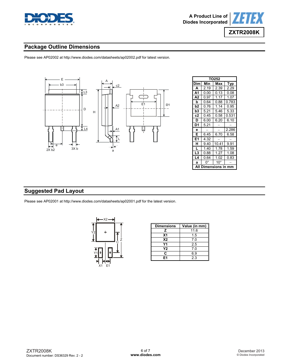 Zxtr2008k, Package outline dimensions, Suggested pad layout | Diodes ZXTR2008K User Manual | Page 6 / 7