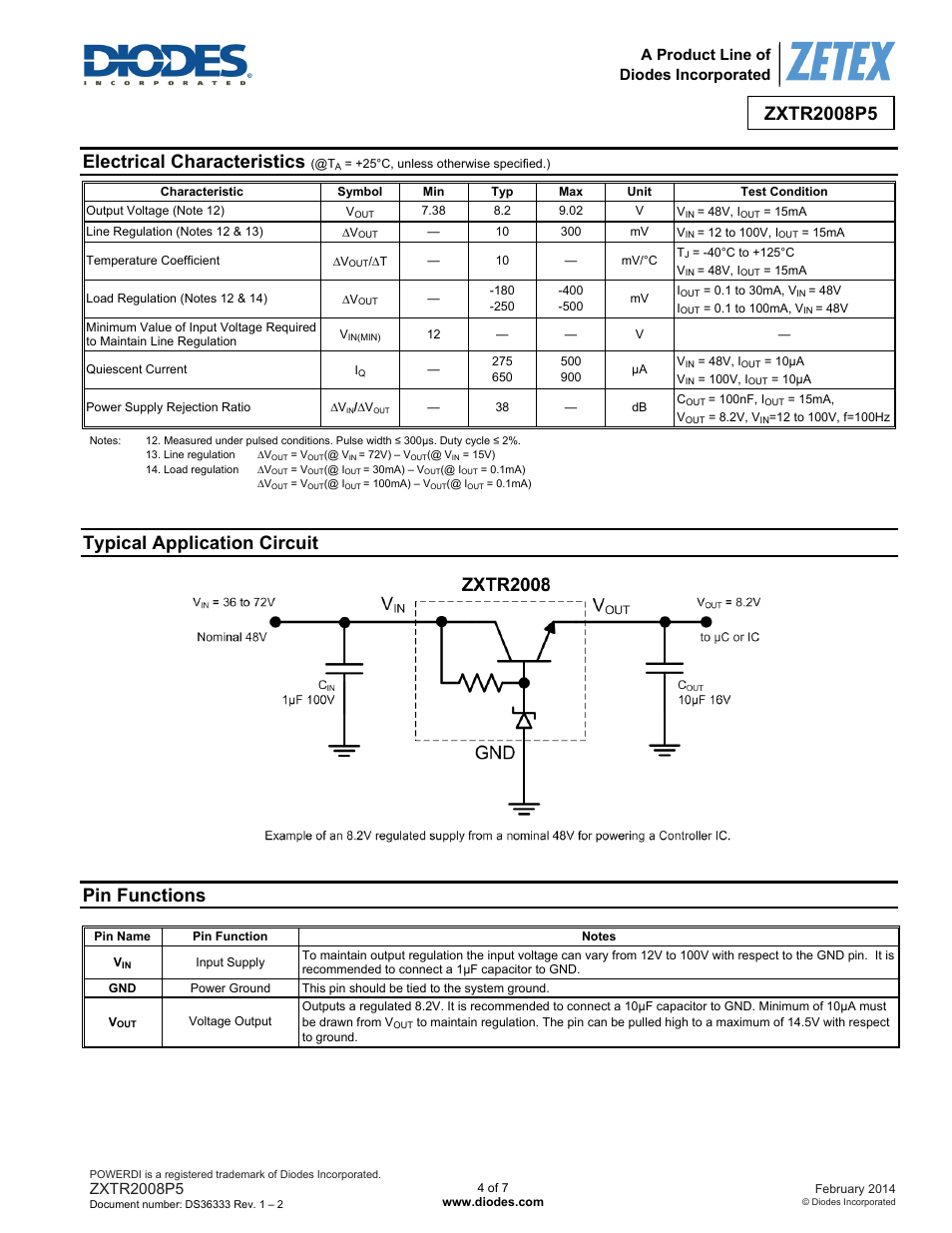 Electrical characteristics, Typical application circuit, Pin functions | A product line of diodes incorporated | Diodes ZXTR2008P5 User Manual | Page 4 / 7